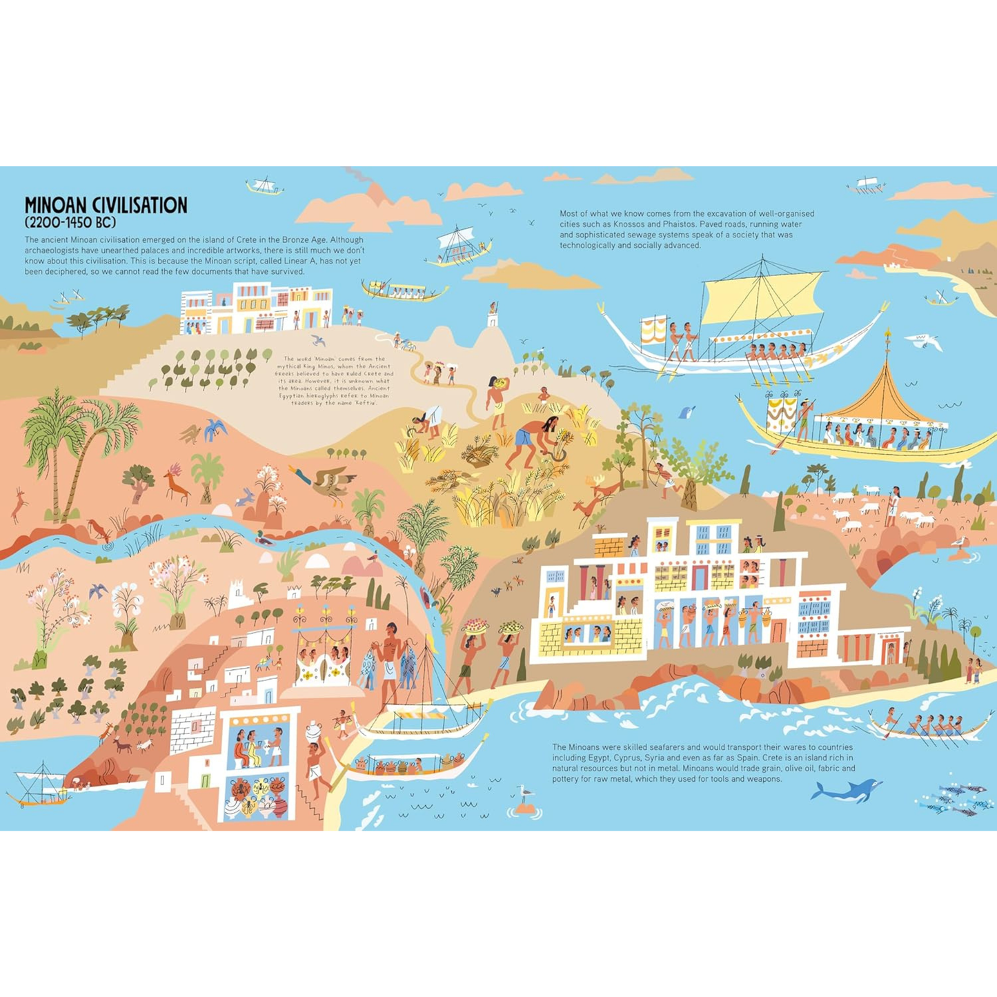 Rise and Fall: Great Empires that Shaped the World by Peter Allen