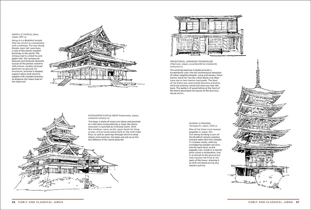 Architectural Styles: A Visual Guide by Margaret Fletcher