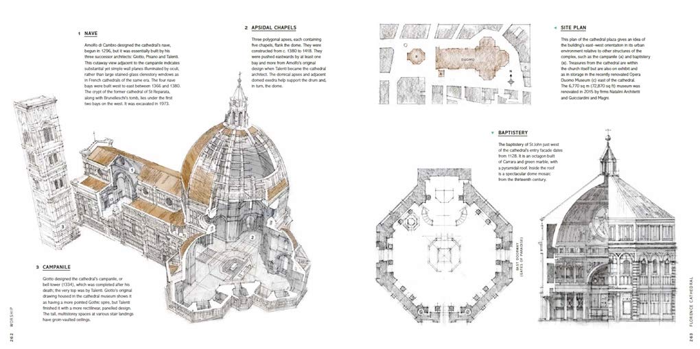 Architecture Inside + Out : 50 Iconic Buildings in Detail by John Zukowsky & Robbie Polley