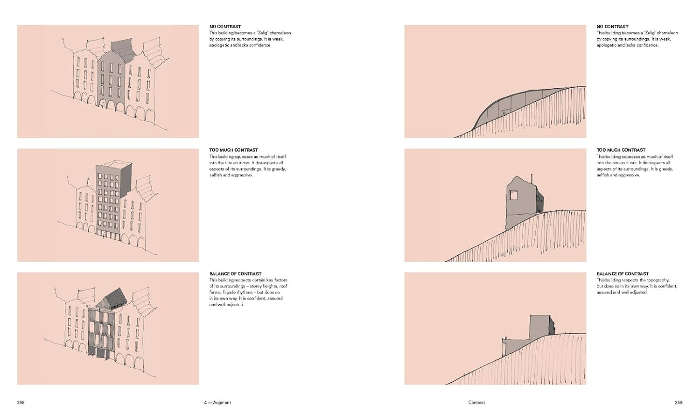The Architecture Concept Book by Tait James