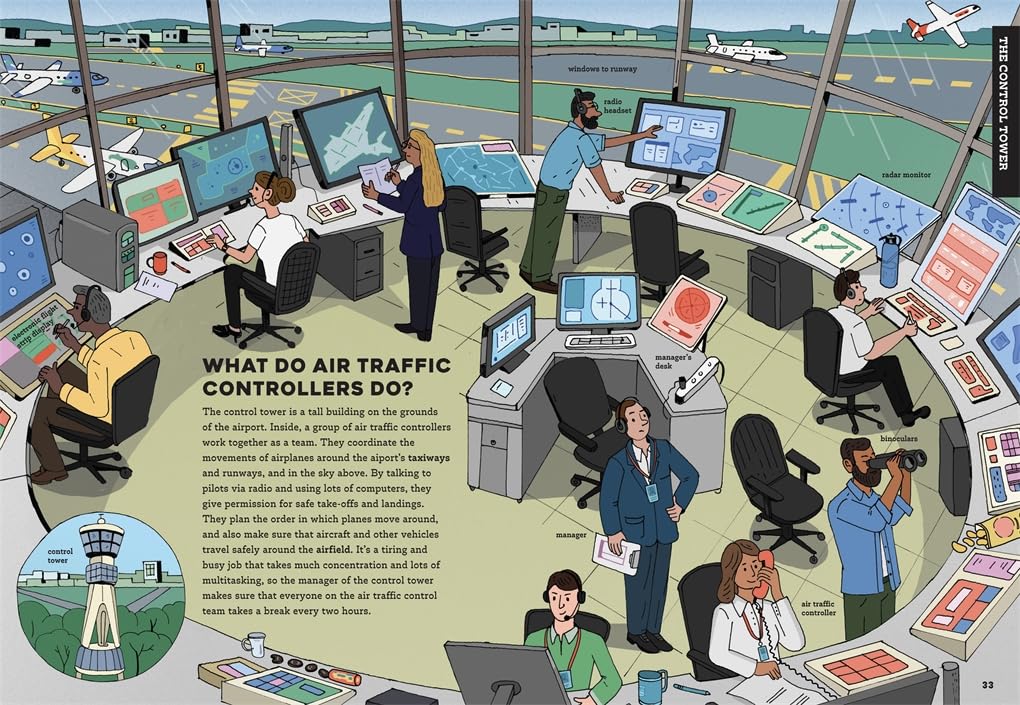 Airports: Behind the Scenes by Anna Ridley, Maxim Usik, Laurence Hardisty