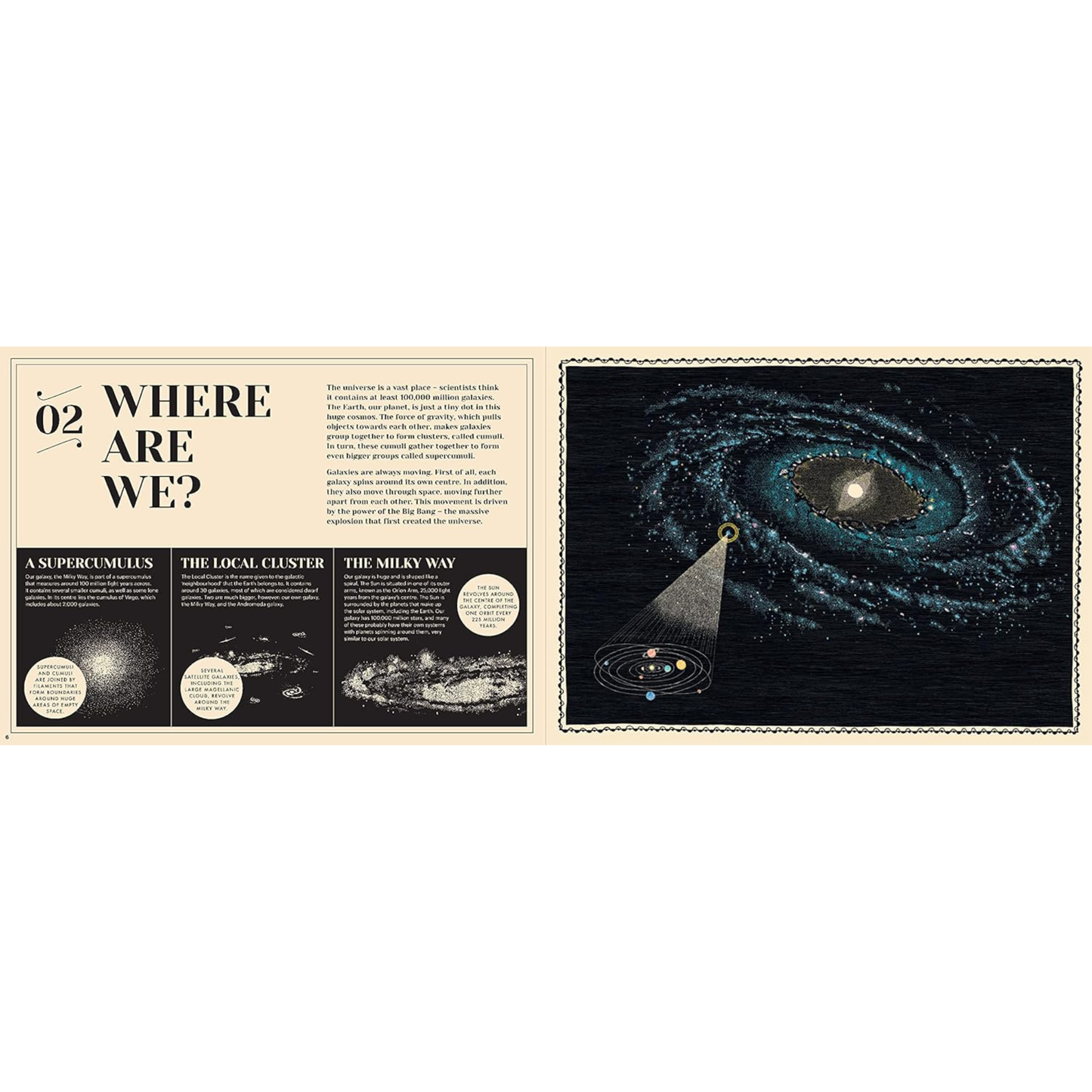 How Our Solar System Began: The Planets, Their Moons and Beyond by Aina Bestard